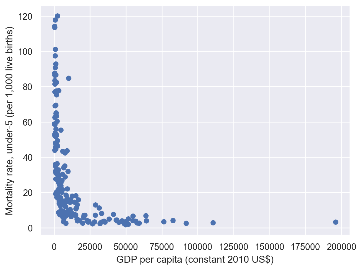 ../../../_images/52977548a0c947d9903845bc5818bb0a0525cc635d15d732e95f6cd01f21a77e.png