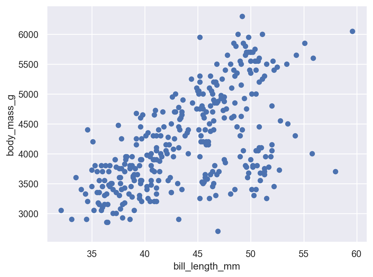 ../../../_images/d6774e2f82e34c117ddc3678ef265a4197cf9146b7c78b1966483b1584a895b2.png